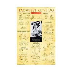  Bruce Lee Poster Tao Of Jeet Kune Do Moves Everything 