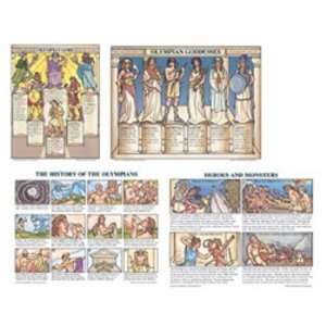  Bb Set Greek & Roman Mythology: Office Products