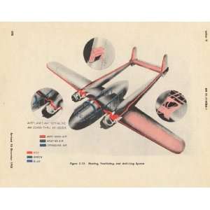  Fairchild C 82 Aircraft Flight Manual Fairchild Books