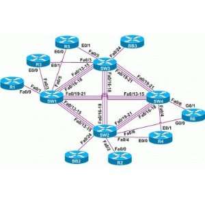  CCIE R&S Silver Plus Lab Kit Electronics