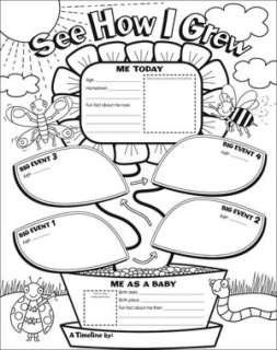 Graphic Organizer Posters My Timeline GRADES K 2 30 Fill in Personal 