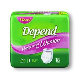   Underwear For Women And Men Case of 80: Health & Personal Care