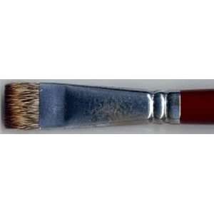   Flat Artist Paint Brush By Royal Langnickel: Arts, Crafts & Sewing