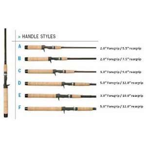 Shimano Clarus Series A Casting CSC 710LA Casting Rod  