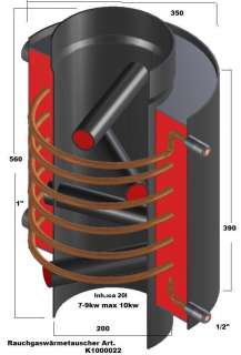 10kw Rauchgas Wärmetauscher Heizaufsatz WASSERFÜHREND !