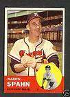 1963 Topps #320 WARREN SPAHN Braves Card  