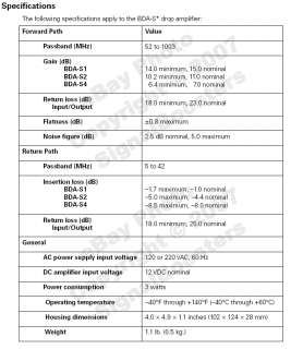 included with purchase bda s4 amplifier power supply detailed 