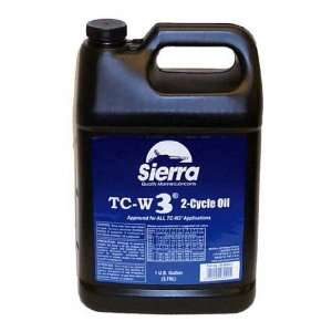  Sierra Economy TC   W3 2   Cycle Oil
