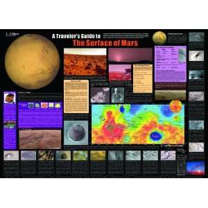   Mars Science Poster, 38 Length x 27 Width Industrial & Scientific
