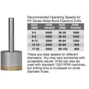  CRL 1 1/2 PD Series Metal Bond Diamond Drill by CR 