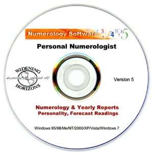   (Personality, Forecast Readings) by Matthew Oliver Goodwin Software
