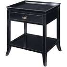 table black painted textured finish with antique gold assembly 