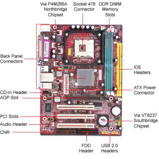 MSI P4MAM2 V Via Socket 478 Micro ATX Motherboard / Audio / 4x AGP 