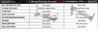 New! BAYOU Total Trainer Pilates Reformer Pro Home Gym 846291000905 